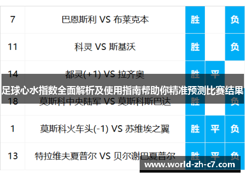足球心水指数全面解析及使用指南帮助你精准预测比赛结果