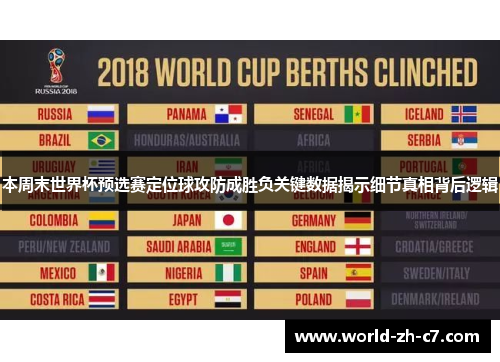 本周末世界杯预选赛定位球攻防成胜负关键数据揭示细节真相背后逻辑