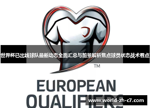 世界杯已出线球队最新动态全面汇总与前景解析焦点球员状态战术看点 世界杯已出线球队最新动态全面汇总与前景解析焦点球员状态战术看点