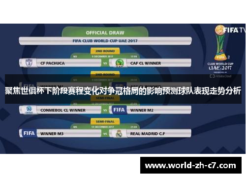 聚焦世俱杯下阶段赛程变化对争冠格局的影响预测球队表现走势分析