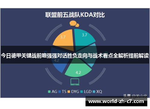 今日德甲关键战前瞻强强对话胜负走向与战术看点全解析提前解读