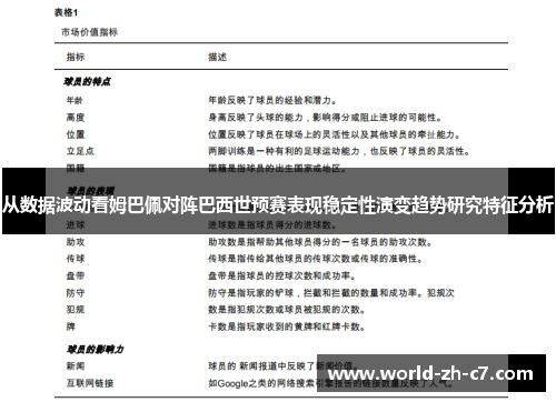 从数据波动看姆巴佩对阵巴西世预赛表现稳定性演变趋势研究特征分析