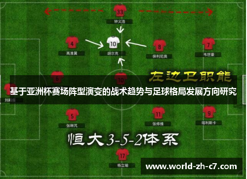 基于亚洲杯赛场阵型演变的战术趋势与足球格局发展方向研究
