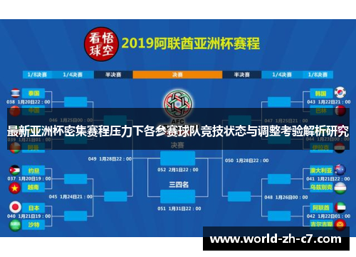 最新亚洲杯密集赛程压力下各参赛球队竞技状态与调整考验解析研究 最新亚洲杯密集赛程压力下各参赛球队竞技状态与调整考验解析研究