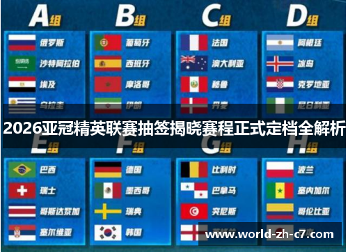2026亚冠精英联赛抽签揭晓赛程正式定档全解析 2026亚冠精英联赛抽签揭晓赛程正式定档全解析