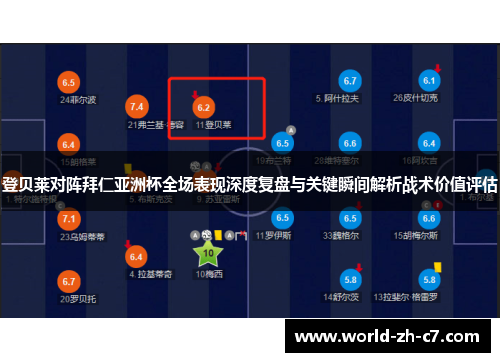 登贝莱对阵拜仁亚洲杯全场表现深度复盘与关键瞬间解析战术价值评估