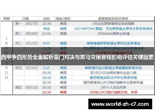 西甲争四形势全面解析豪门对决与黑马突围赛程影响评估关键因素 西甲争四形势全面解析豪门对决与黑马突围赛程影响评估关键因素