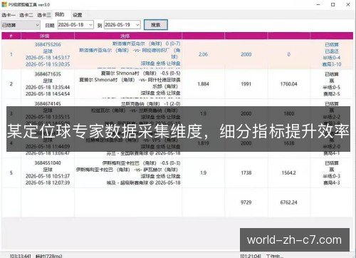 某定位球专家数据采集维度,细分指标提升效率 某定位球专家数据采集维度,细分指标提升效率